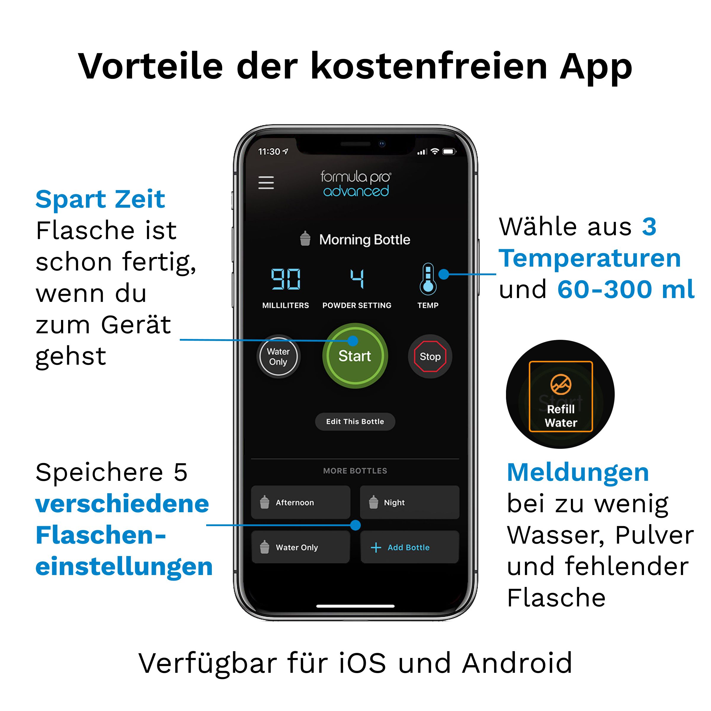 Formula Pro Advanced WiFi-Set