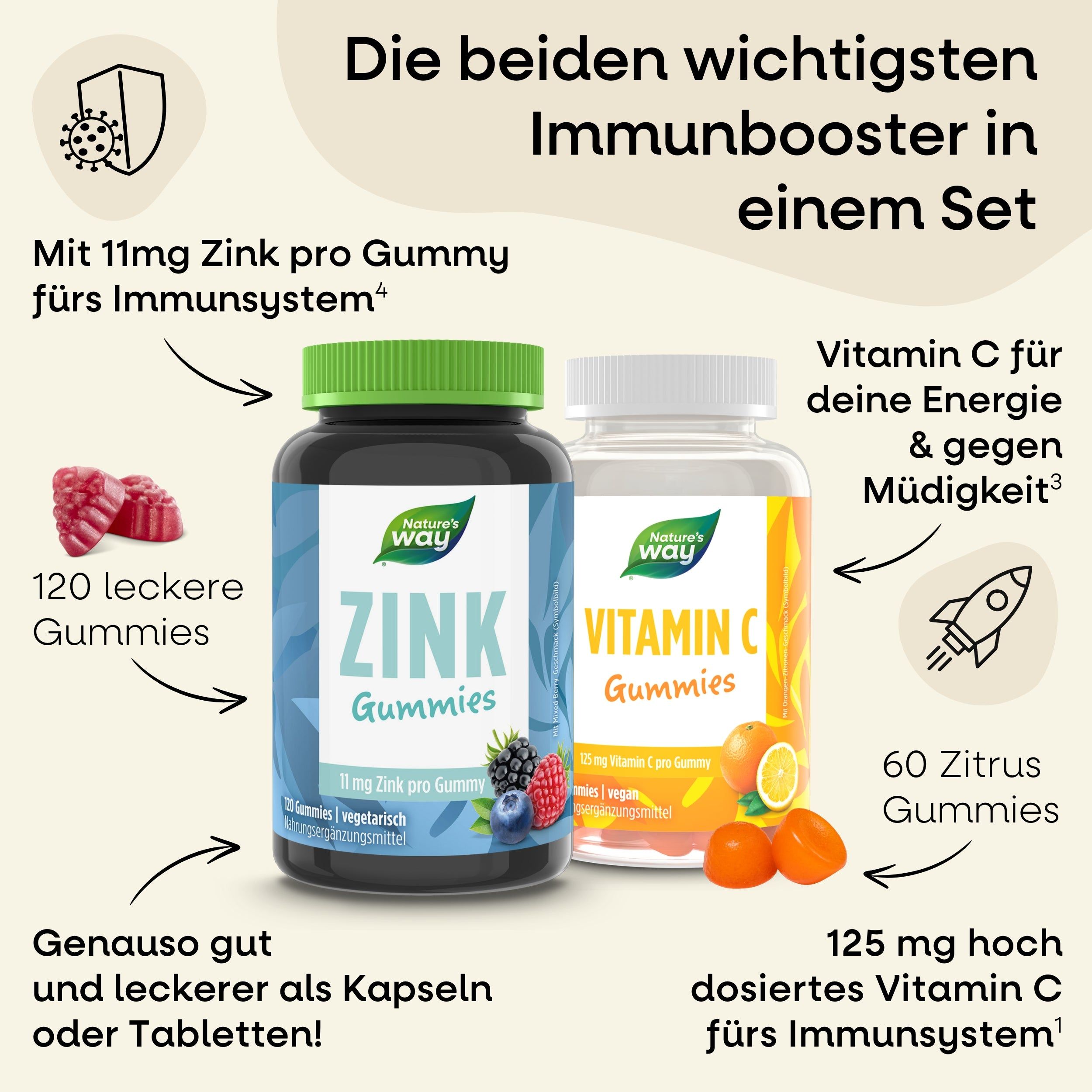 Vitamin C und Zink Set I 125 mg hochdosiertes Vitamin C I 22 mg hochdosiertes Zink I vegetarisch ...
