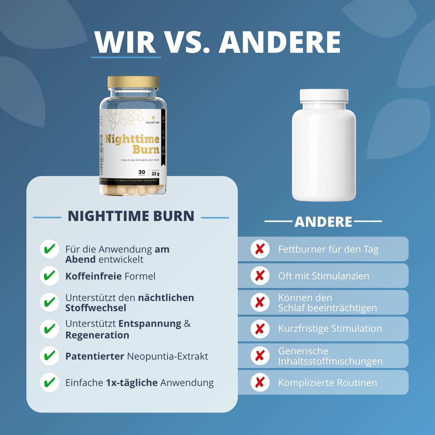 Vergleich von Golden Tree Nighttime Burn mit anderen Produkten, Vorteile hervorgehoben.