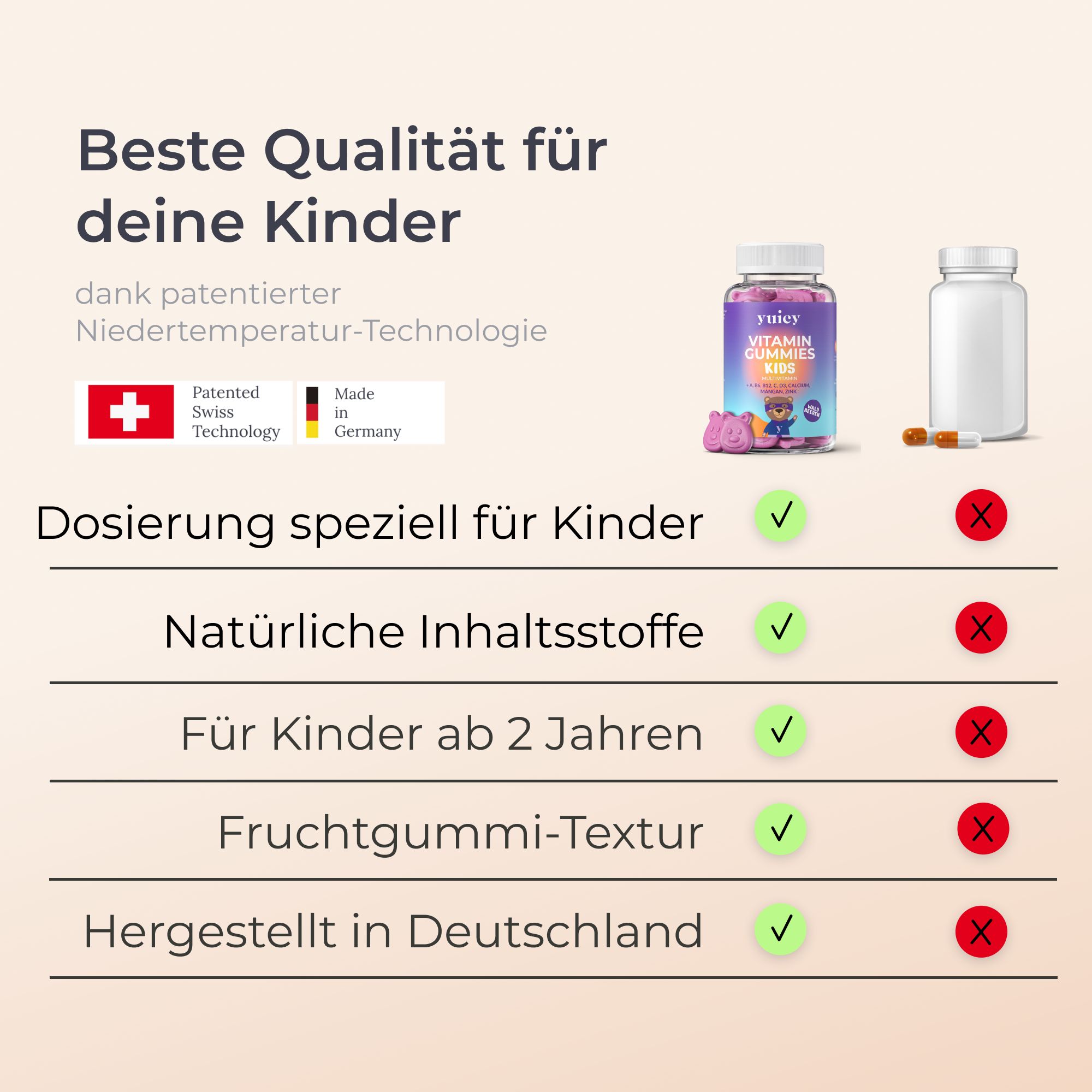 Vergleich von yuicy® Vitamin Gummies Kids mit einem anderen Produkt. Text: "Beste Qualität für deine Kinder".