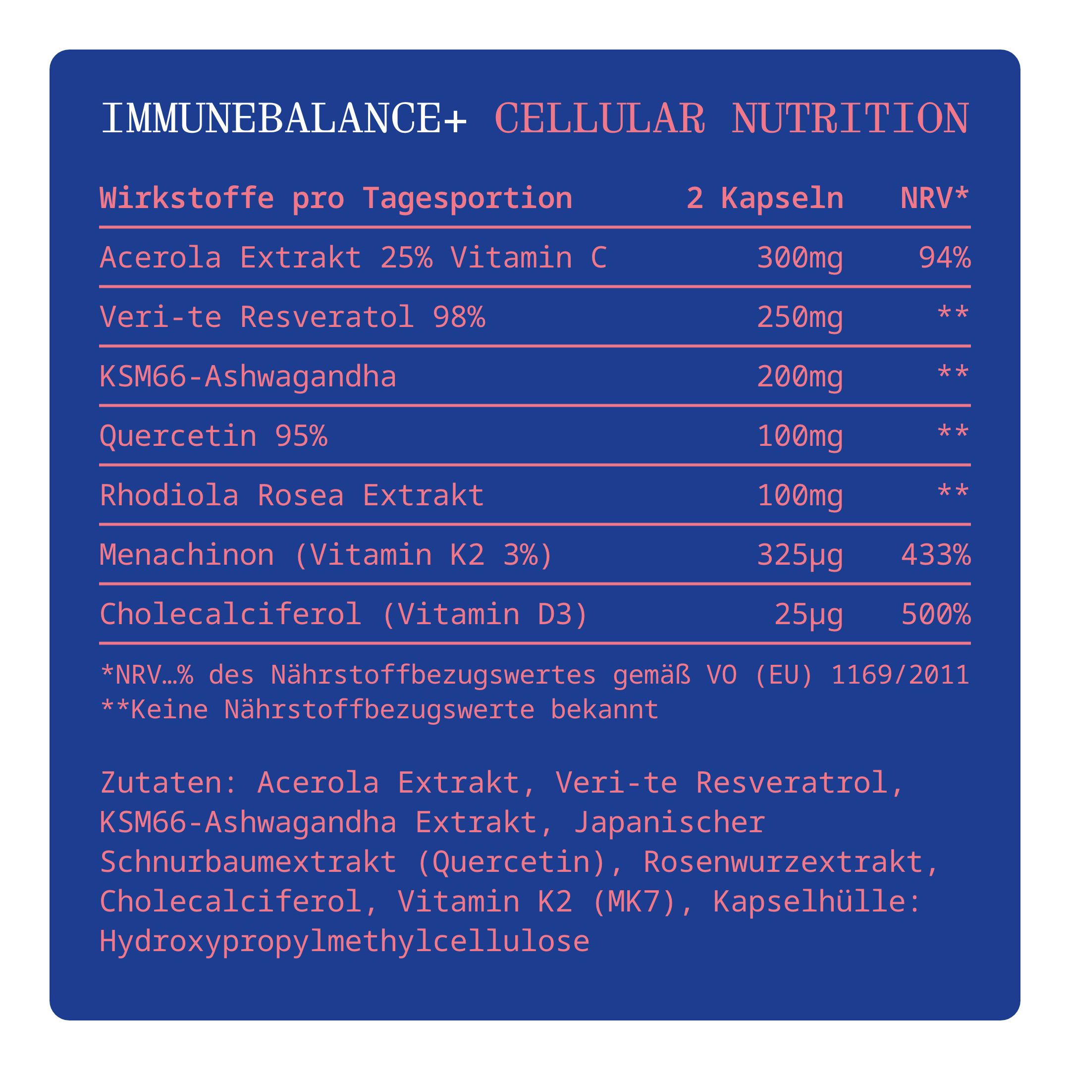 Nährwerttabelle von IMMUNEBALANCE+ mit Inhaltsstoffen und Nährwertangaben. Enthält Vitamin C, Resveratrol, Ashwagandha, Quercetin.