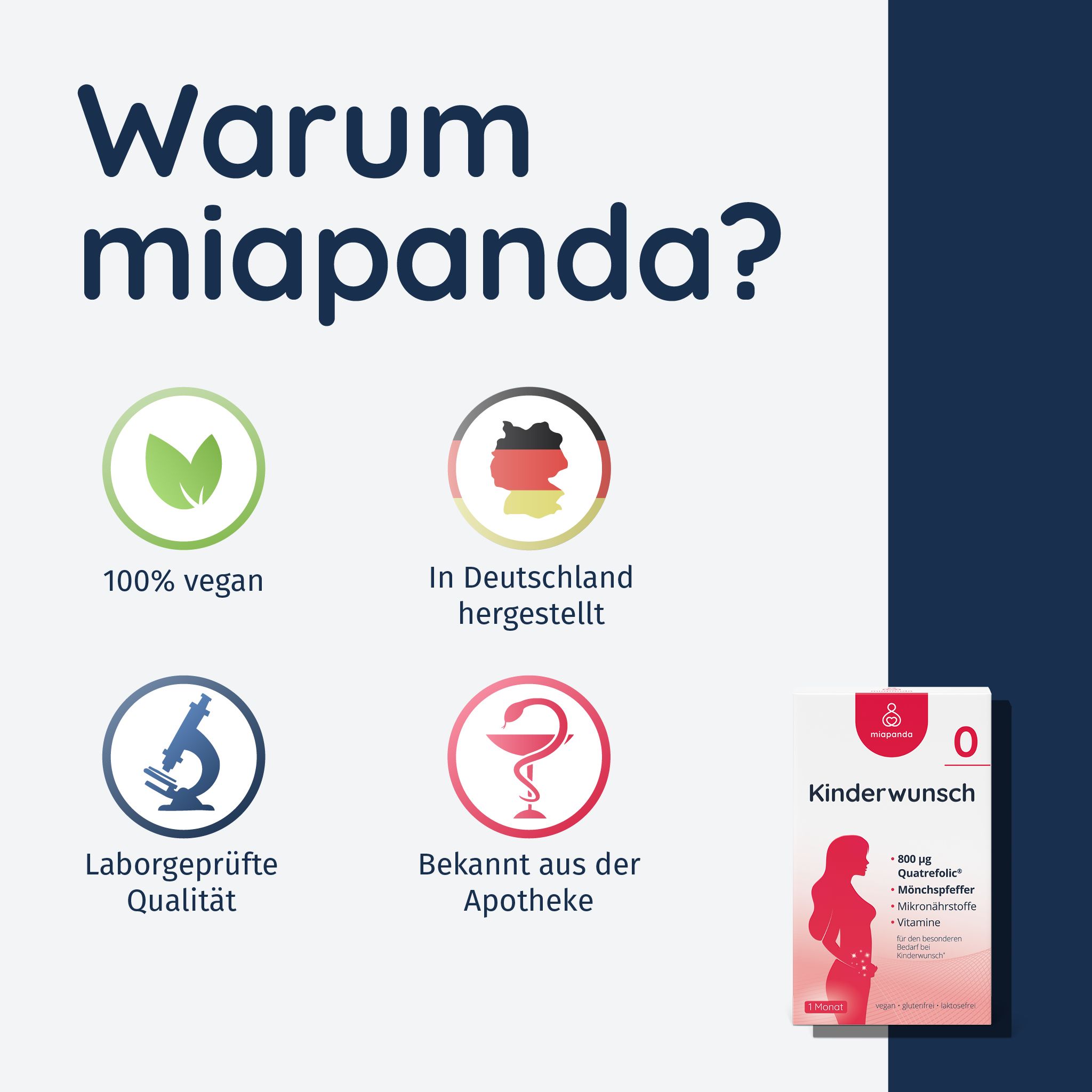 miapanda® 0 Kinderwunsch Vitamine - mit Mönchspfeffer und Folsäure 800 µg (Quatrefolic®)