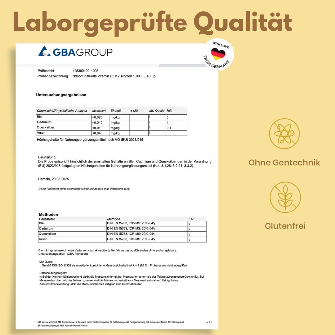Ein Dokument mit Text: Laborgeprüfte Qualität. Logo: GBA Group. Aufkleber: From Germany. Symbole: Ohne Gentechnik, Glutenfrei.