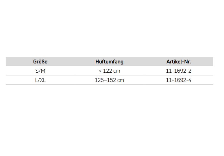 Tabelle mit Größenangaben für die DJO Global DONJOY® IsoFORM™ SIO Beckenorthese. Größen S/M und L/XL mit Hüftumfang.