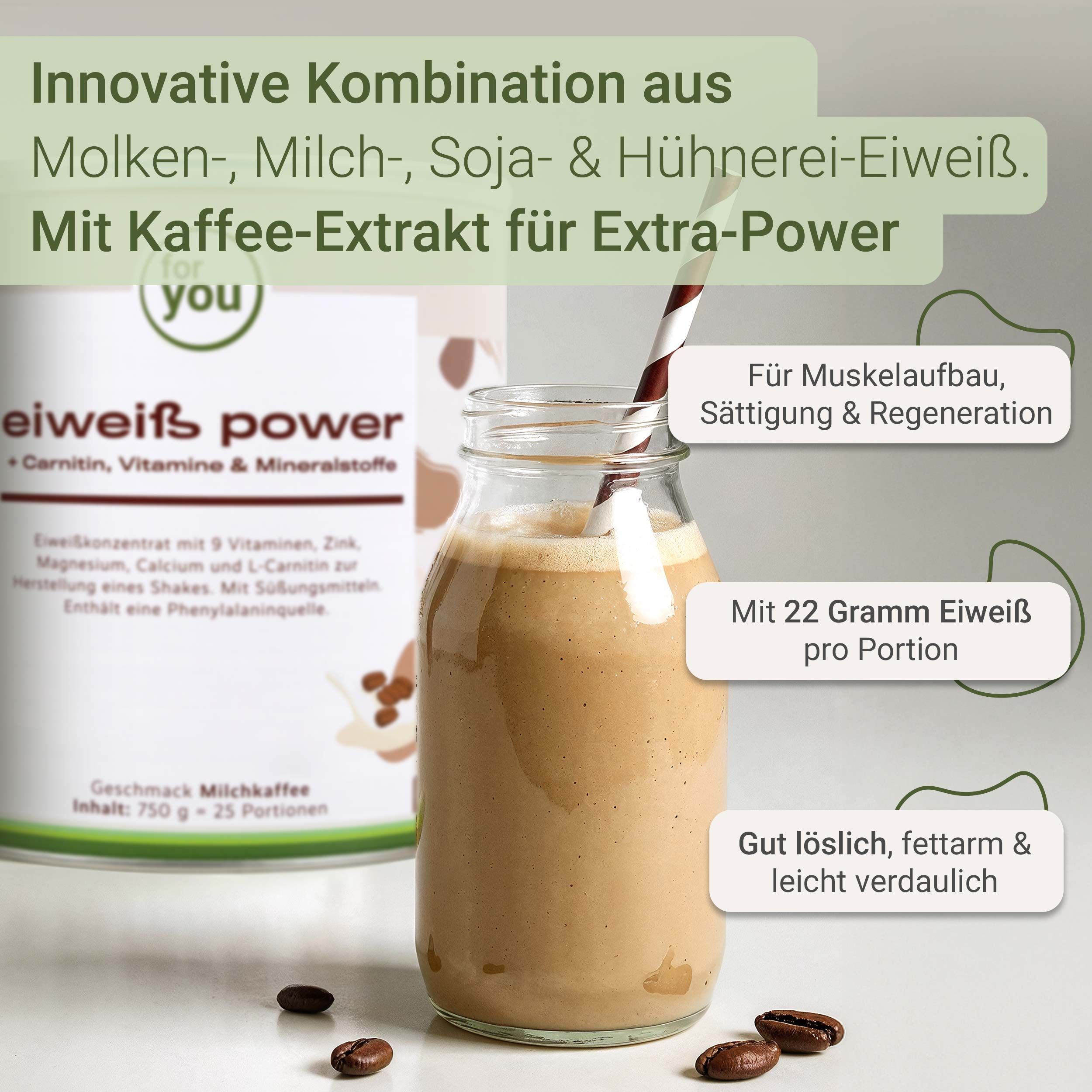 Glasflasche mit Getränk und Strohhalm. Dose mit Aufschrift 'you eiweiß power'. Text: '22 Gramm Eiweiß pro Portion'.