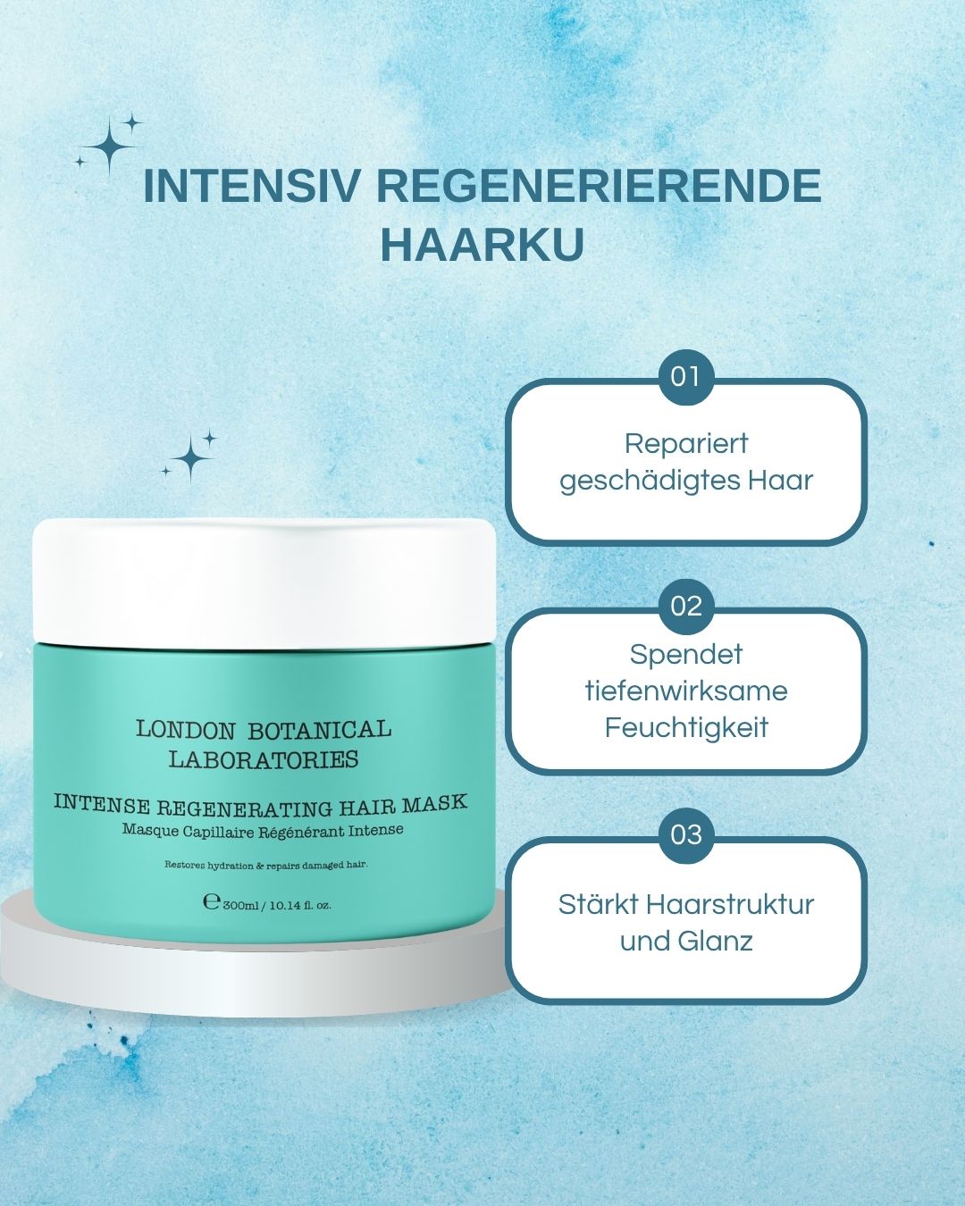 Turquoise pot met witte deksel. Tekst: Intense Regenerating Hair Mask, Masque Capillaire Régénérant Intense. Drie tekstvakken met functies: Herstelt, hydrateert, versterkt.