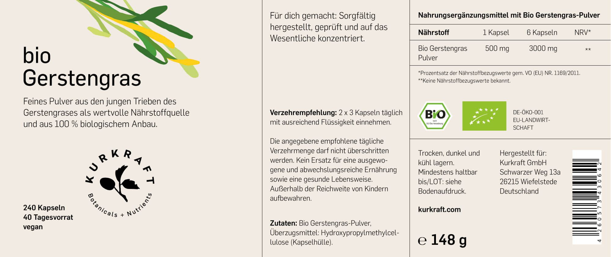 Kurkraft© Bio Gestengras