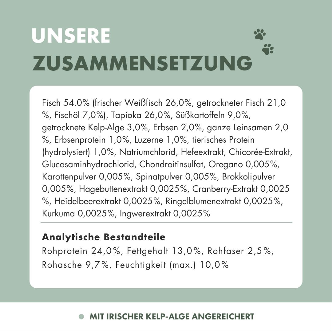 Übersicht der Inhaltsstoffe und analytischen Bestandteile von Hundefutter.