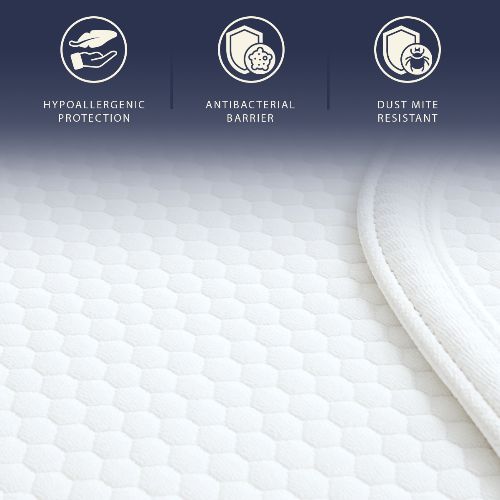 Weißer Matratzenschoner mit Icons für Hypoallergenität und Staubmilbenresistent.