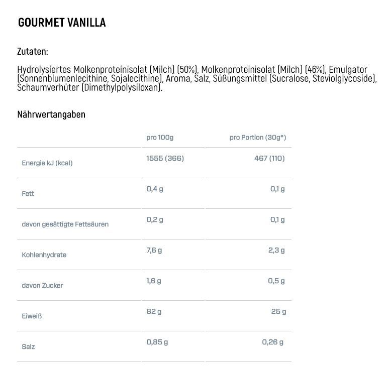 Whey Iso 100 2. Dymatize