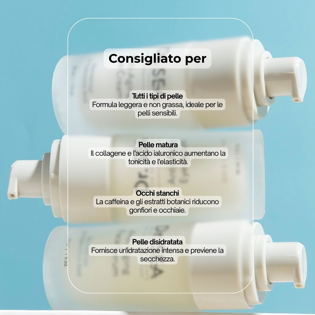 Tre flaconi di crema per gli occhi. Testo: Consigliato per: tutti i tipi di pelle, pelle matura, occhi stanchi, pelle disidratata.