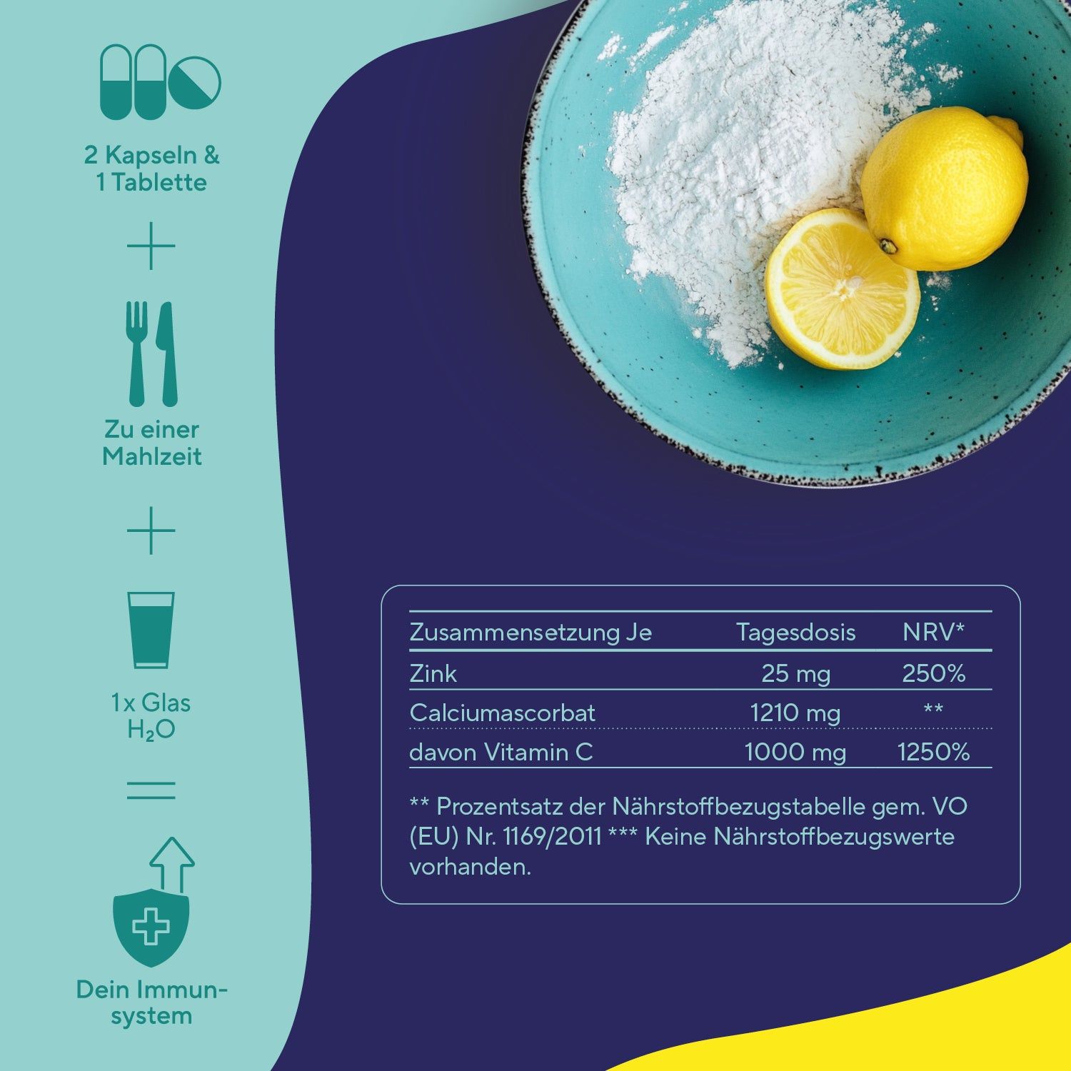 TRUE NATURE® Immun-Duo. Zusammensetzung: Zink, Vitamin C. Tagesdosis, NRV. 2 Kapseln & 1 Tablette. Glas Wasser, Gabel, Messer.