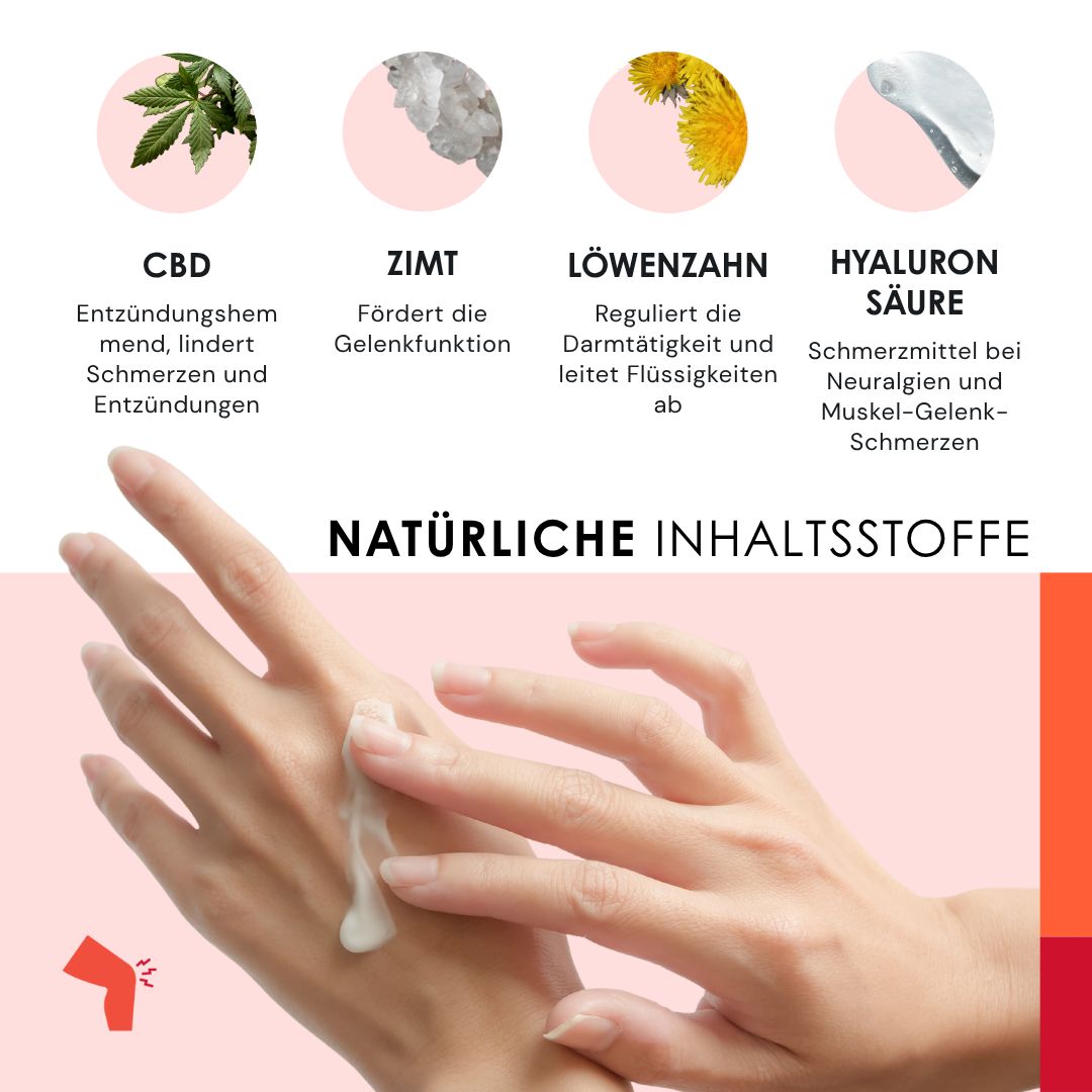 Weißer Gel-Behälter mit Text. Text: EU4DOL PLUS, Gel apaisant au CBD + Acide hyaluronique. Marke Eusphera.