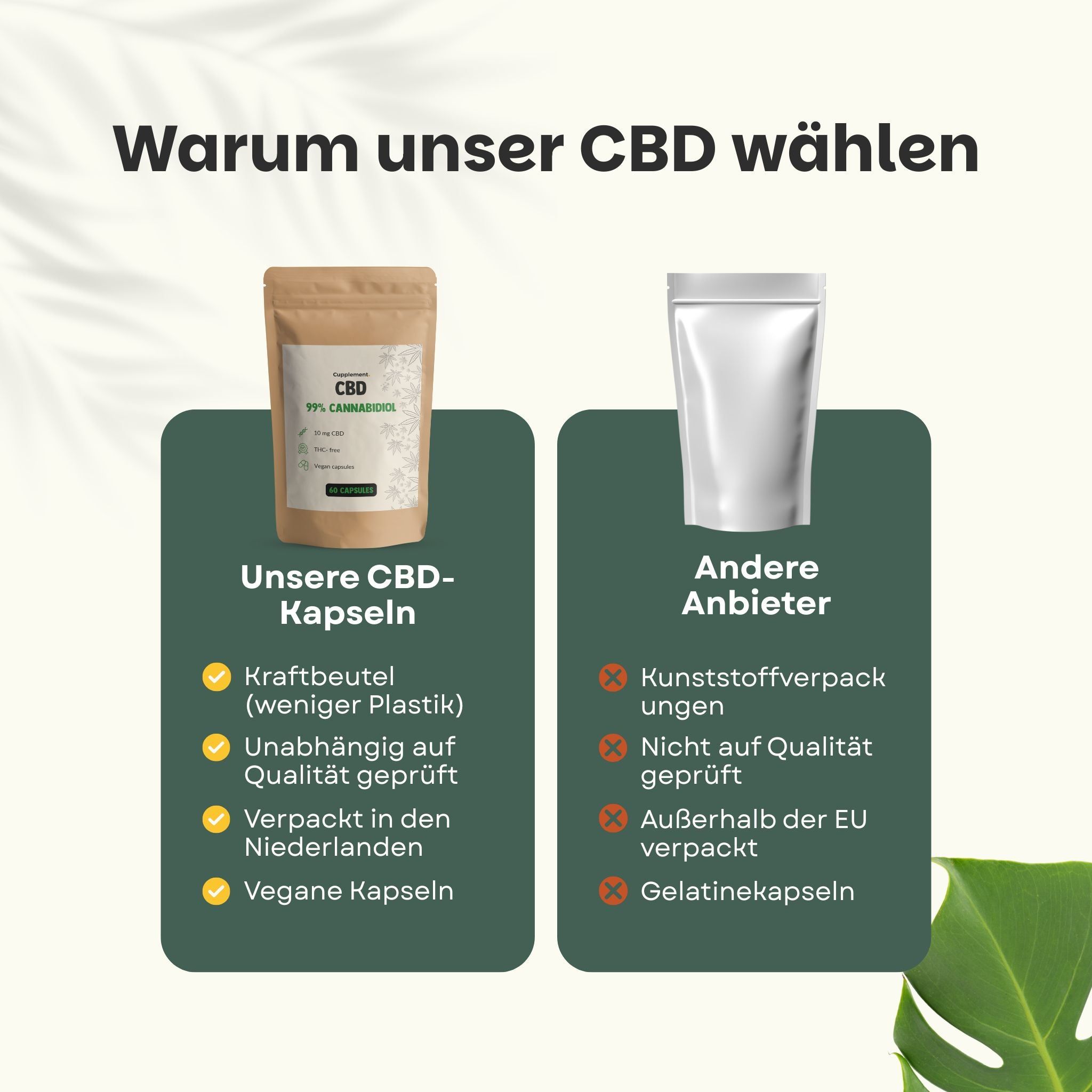 Vergleich: CBD-Kapseln in Kraftbeutel vs. andere Anbieter in Kunststoffverpackungen. Aufzählungspunkte zu Qualität und Herkunft.