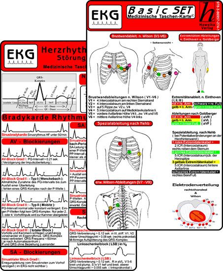 Zwei Karten: EKG-Diagramme, Brustwand- und Extremitätenableitungen, farbige Markierungen, medizinische Fachbegriffe.
