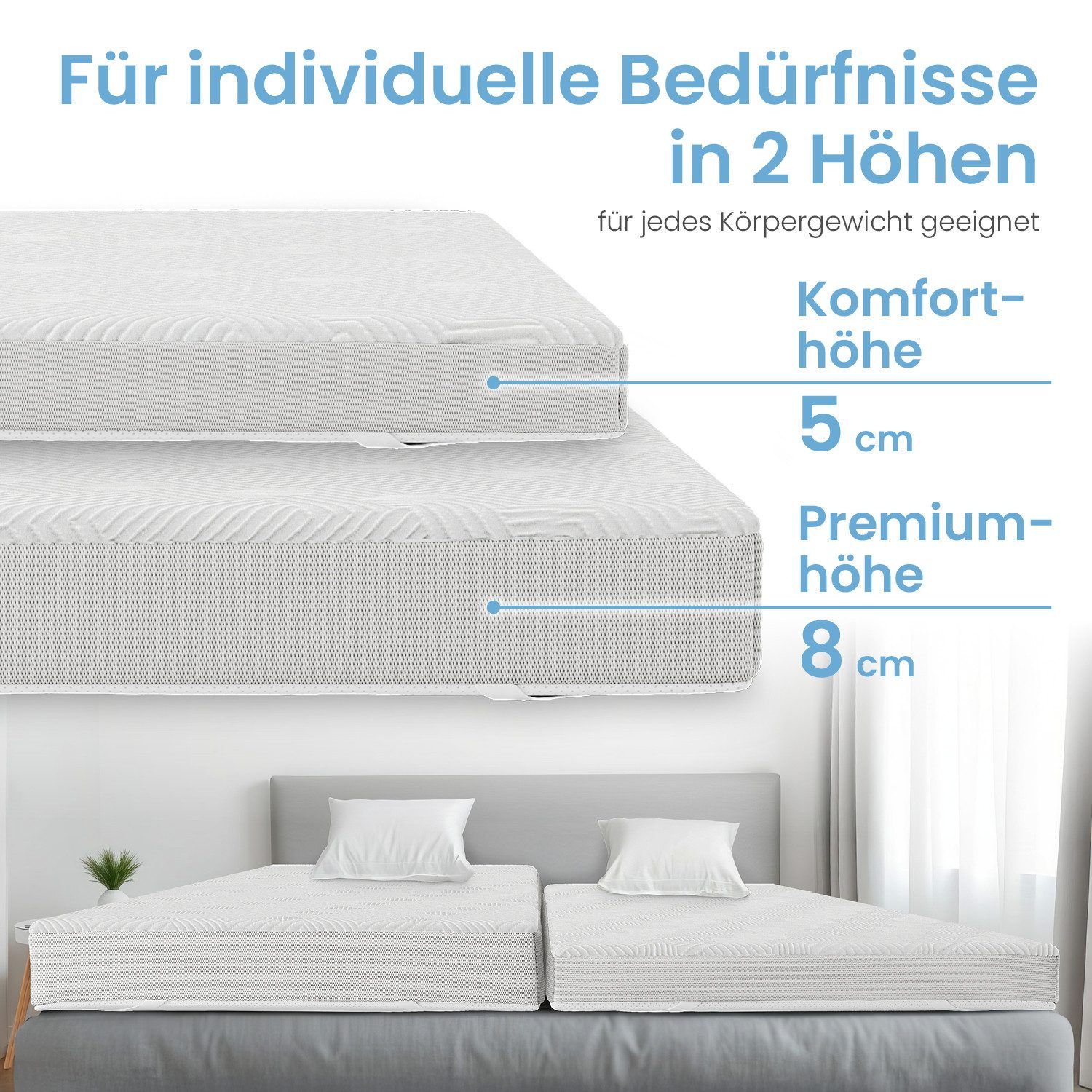 Bestschlaf Gelschaum-Topper 4 cm