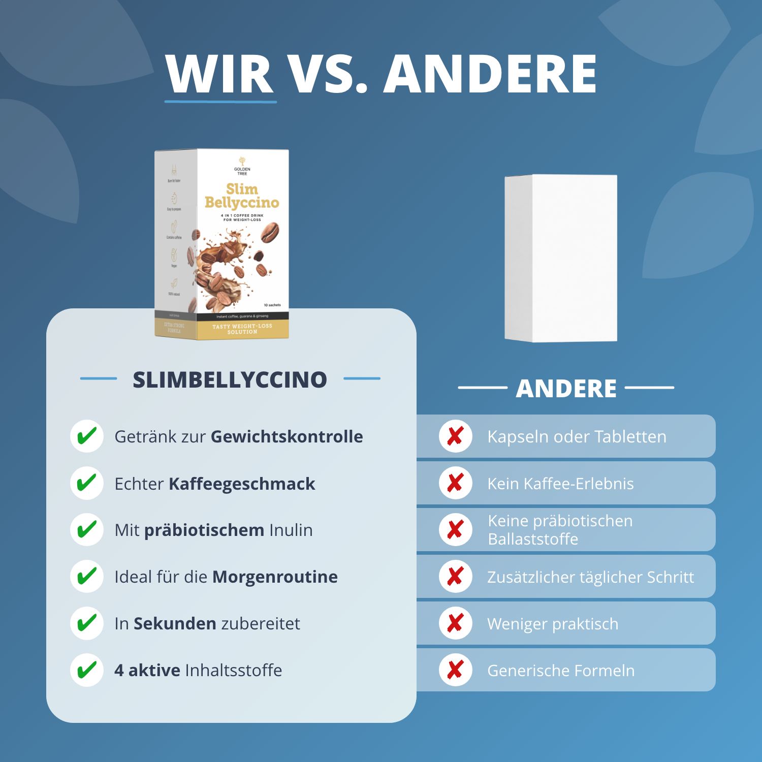 Vergleich: SlimBellyccino vs. andere Produkte für Gewichtsmanagement.
