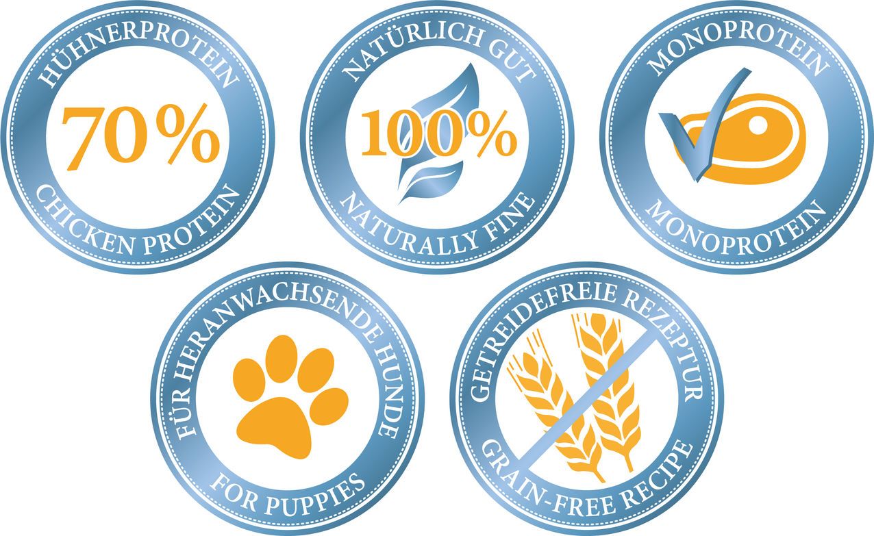 Verschiedene Logos auf blauem Hintergrund. Text: 70% Hühnerprotein, Getreidefrei, etc.