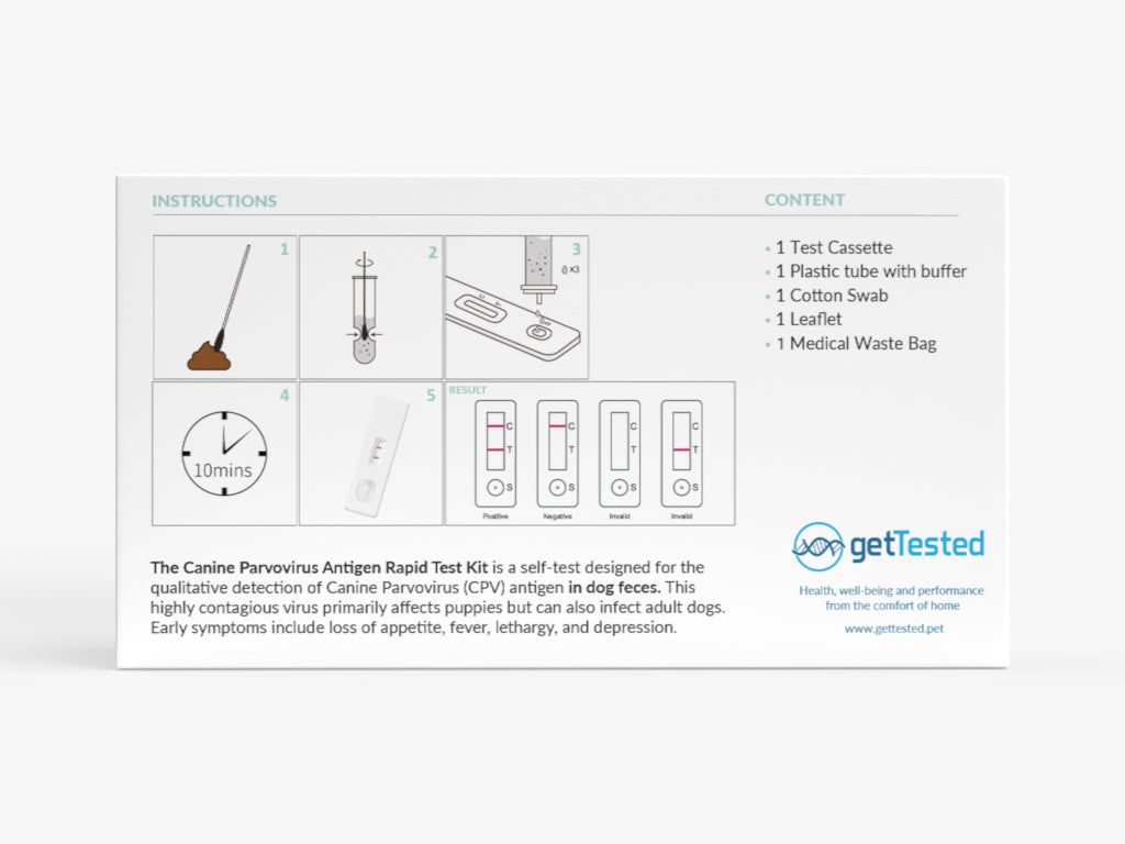 Verpackung mit Abbildungen der Testschritte und Inhaltsangabe. Der Name GetTested ist sichtbar.
