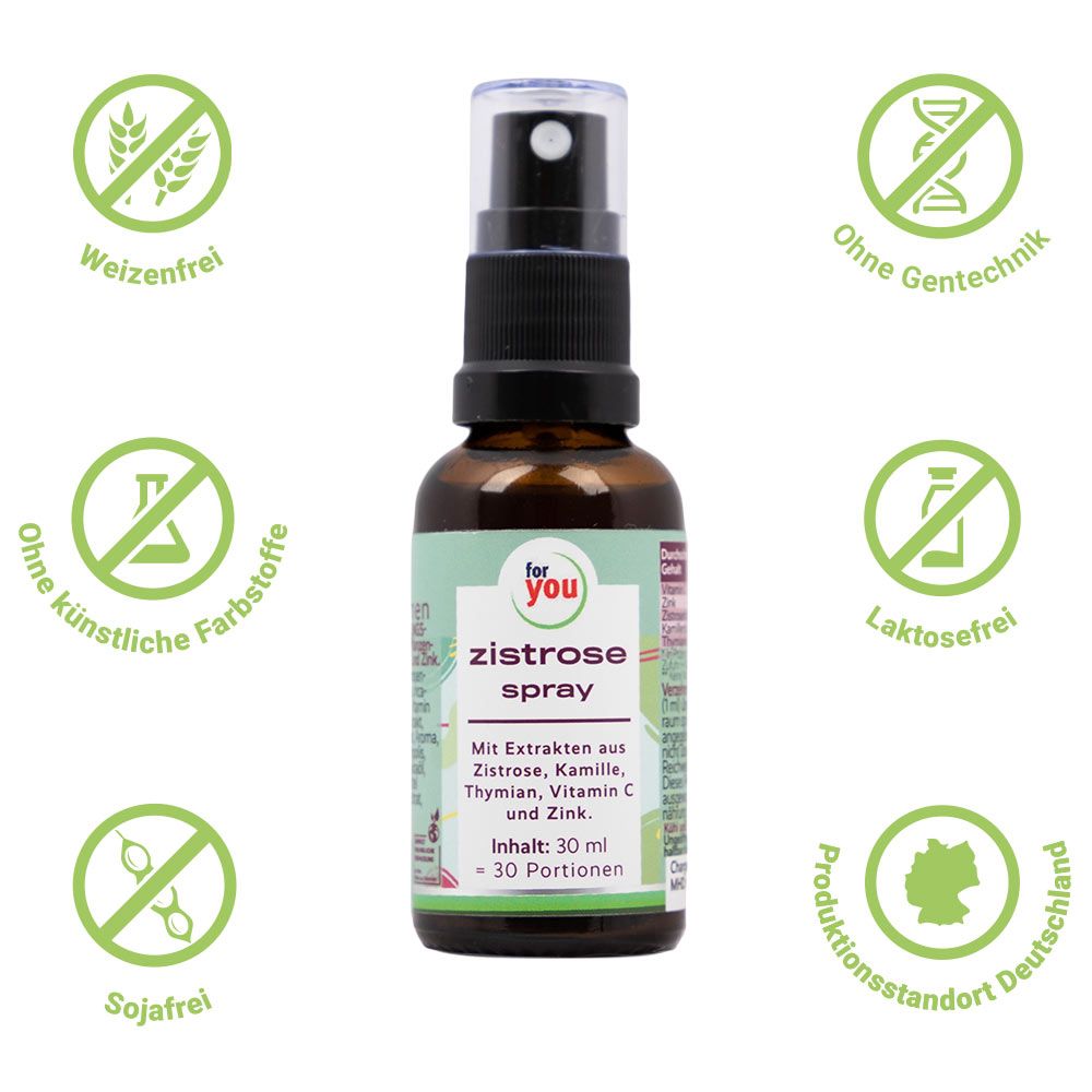 for you Zistrose Spray