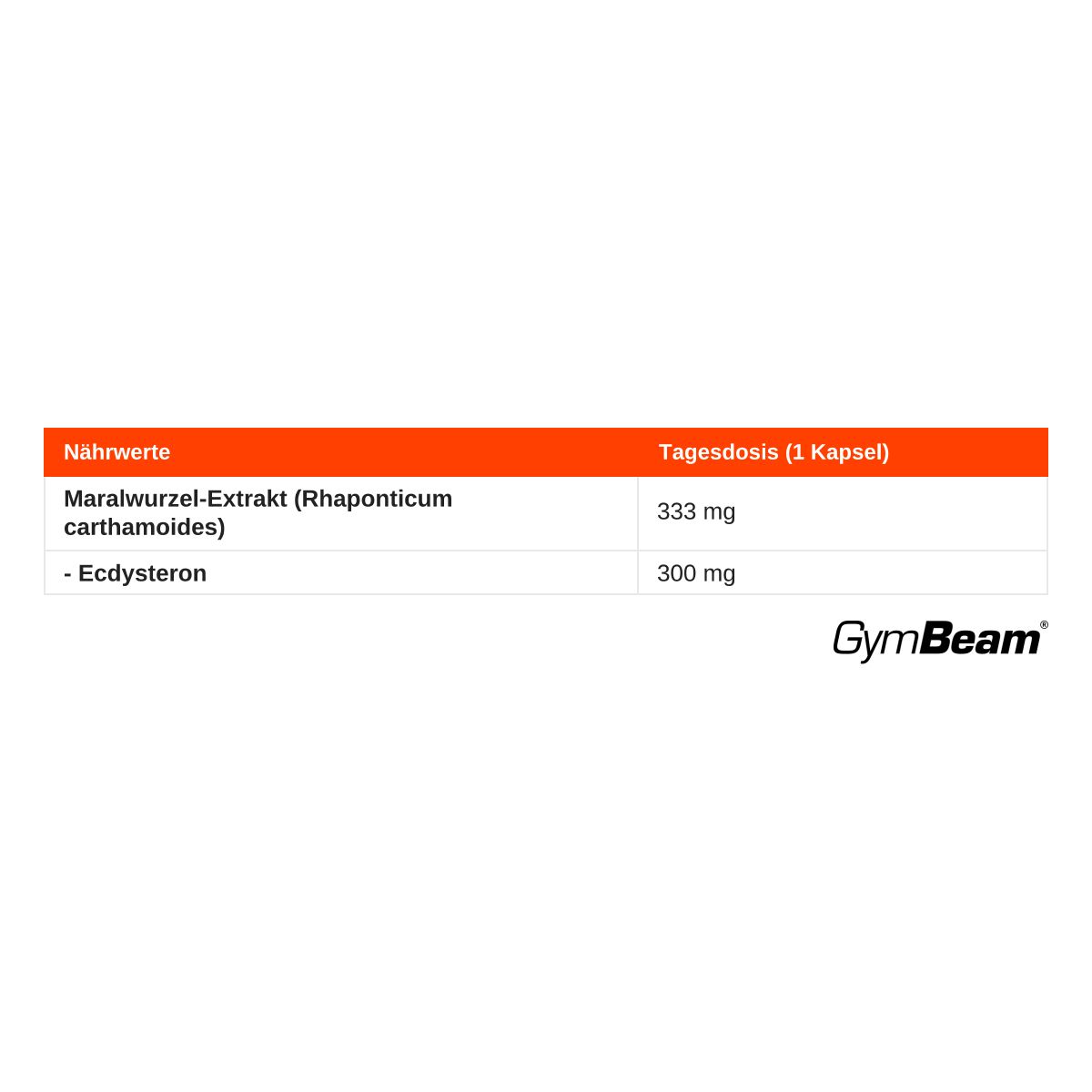 Nährwerttabelle für GymBeam Ecdysteron: Maralwurzel-Extrakt 333 mg, Ecdysteron 300 mg pro Tagesdosis (1 Kapsel).