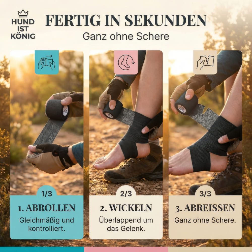 Anleitung zur Anwendung der Bandage. 3 Schritte: Abrollen, Wickeln, Abreißen. Text: Fertig in Sekunden. Ganz ohne Schere.
