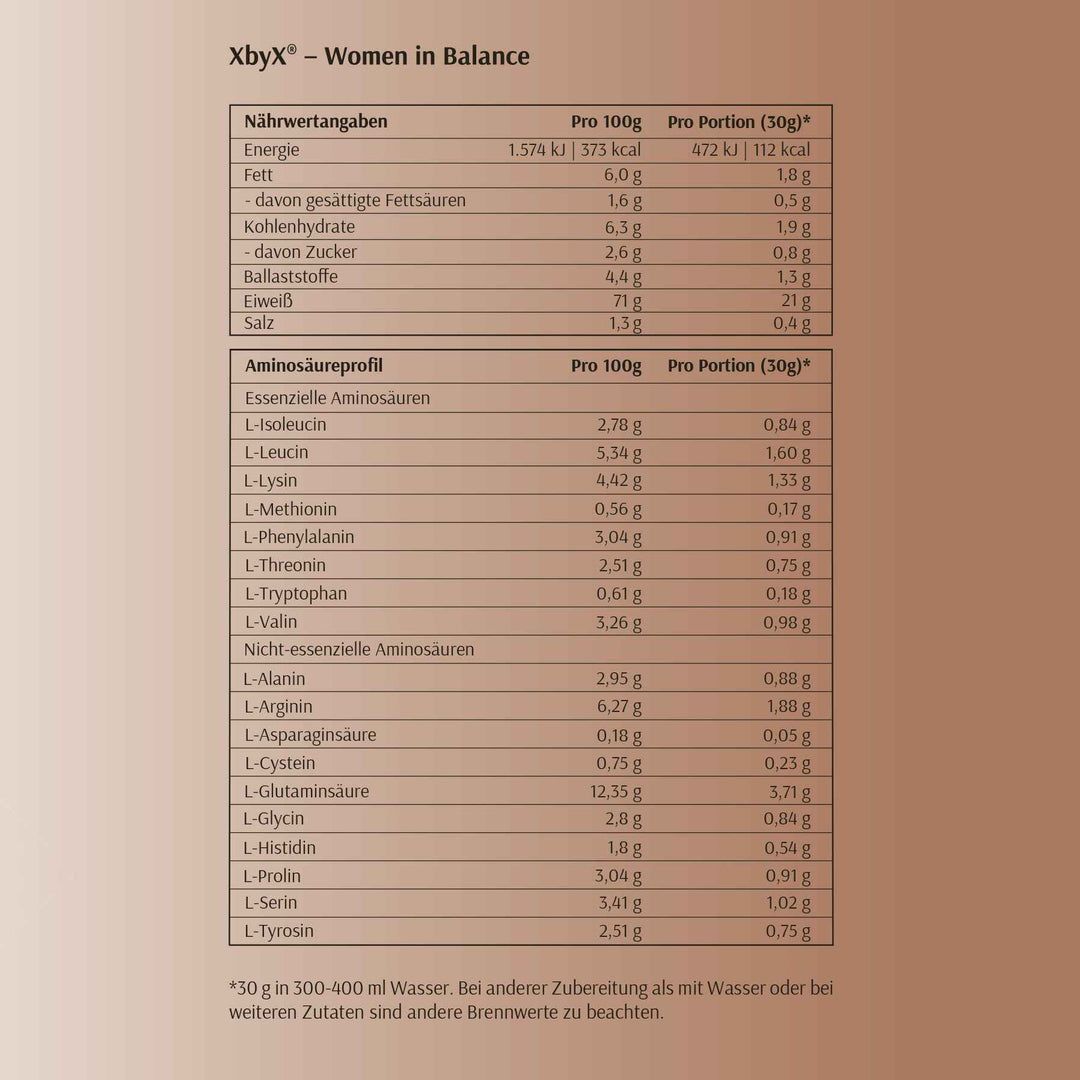 XbyX® Protein Quelle Schokolade - veganes 3K Proteinpulver für Frauen ab 40 - Zuckerfrei