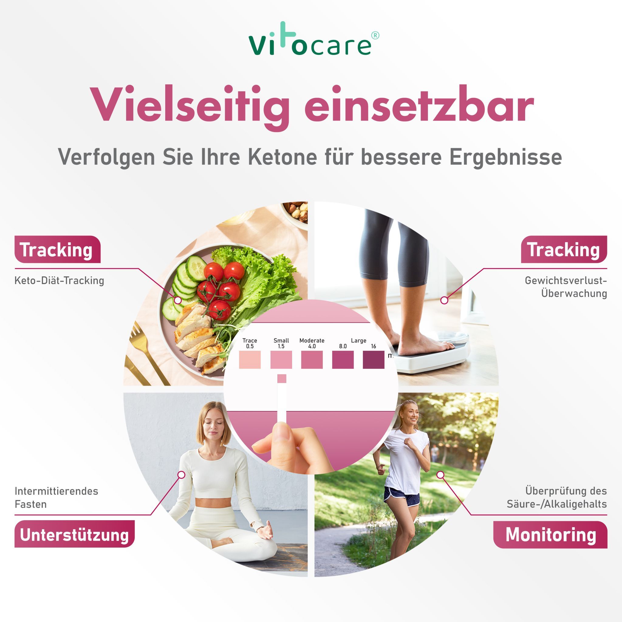 Vitocare Keton & Keto Teststreifen | Ketose Selbsttest | Großpackung