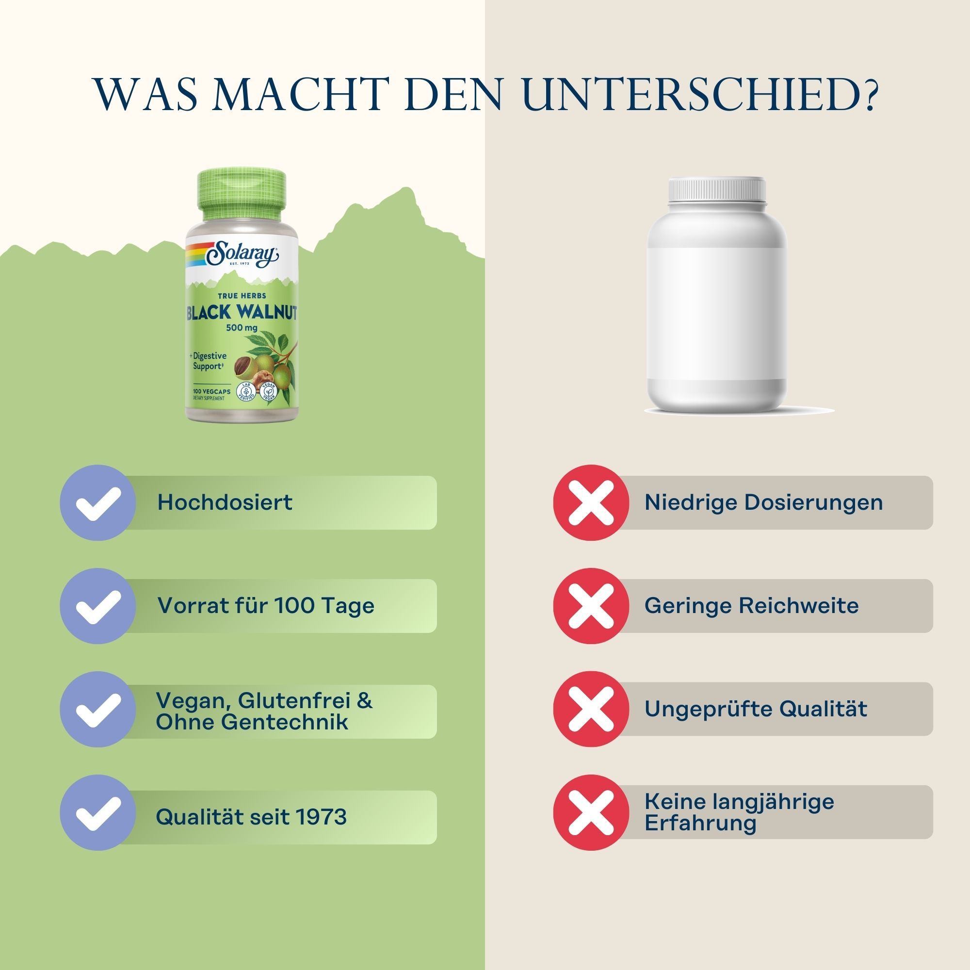 Solaray Schwarze Walnussschalen