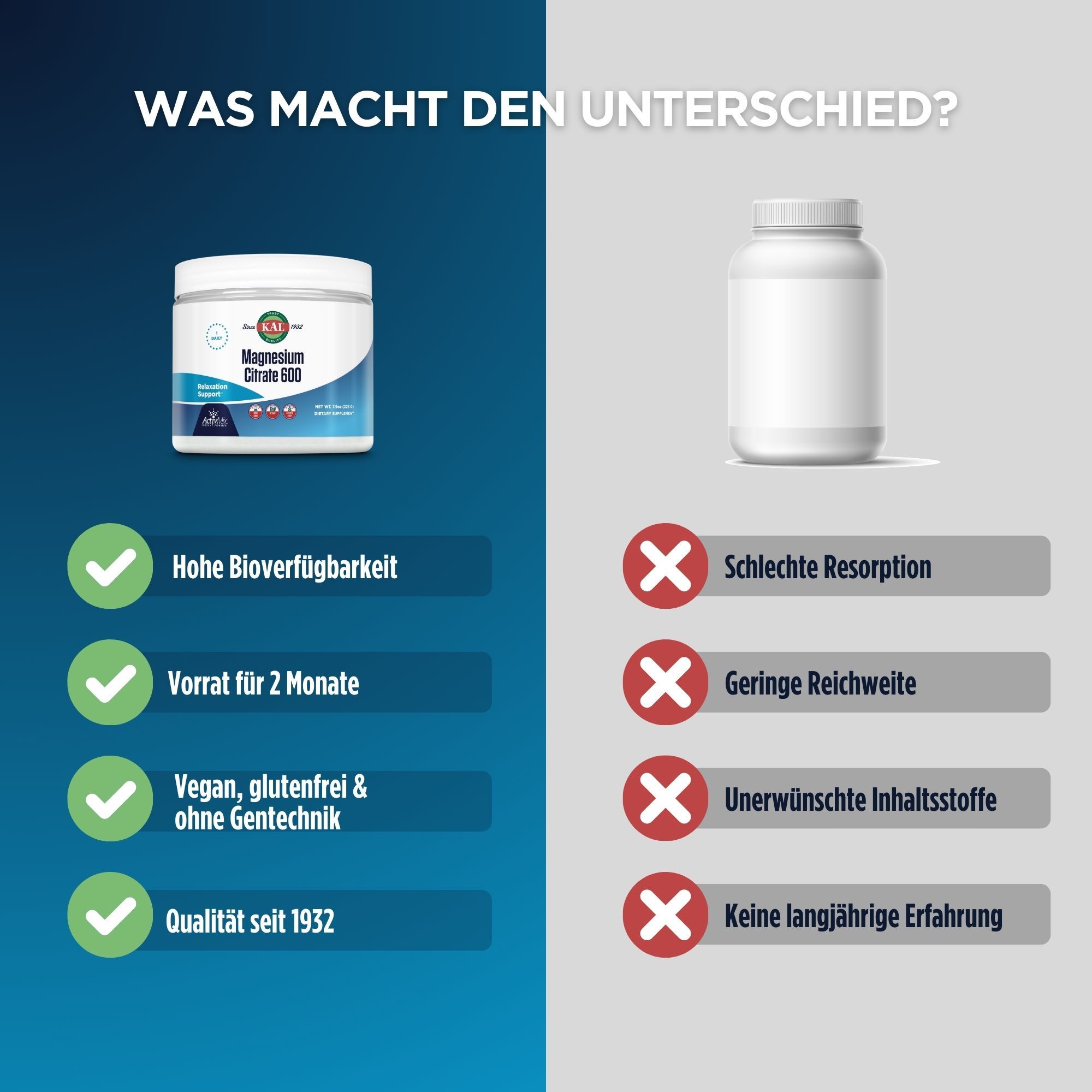 KAL Magnesium Citrat 600 mg Crystal-Magnesium