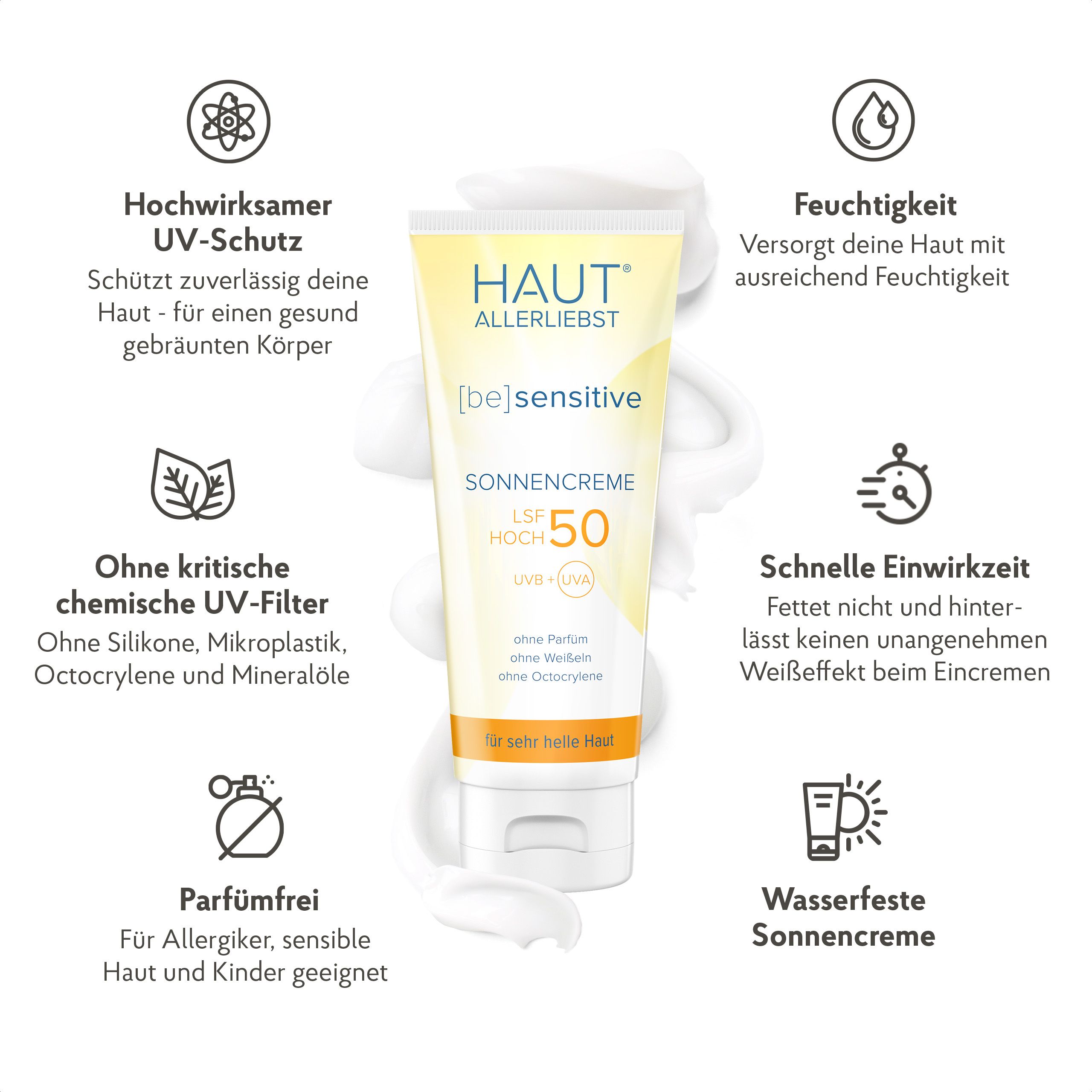 HAKA Sonnencreme LSF 50 für Gesicht und Körper
