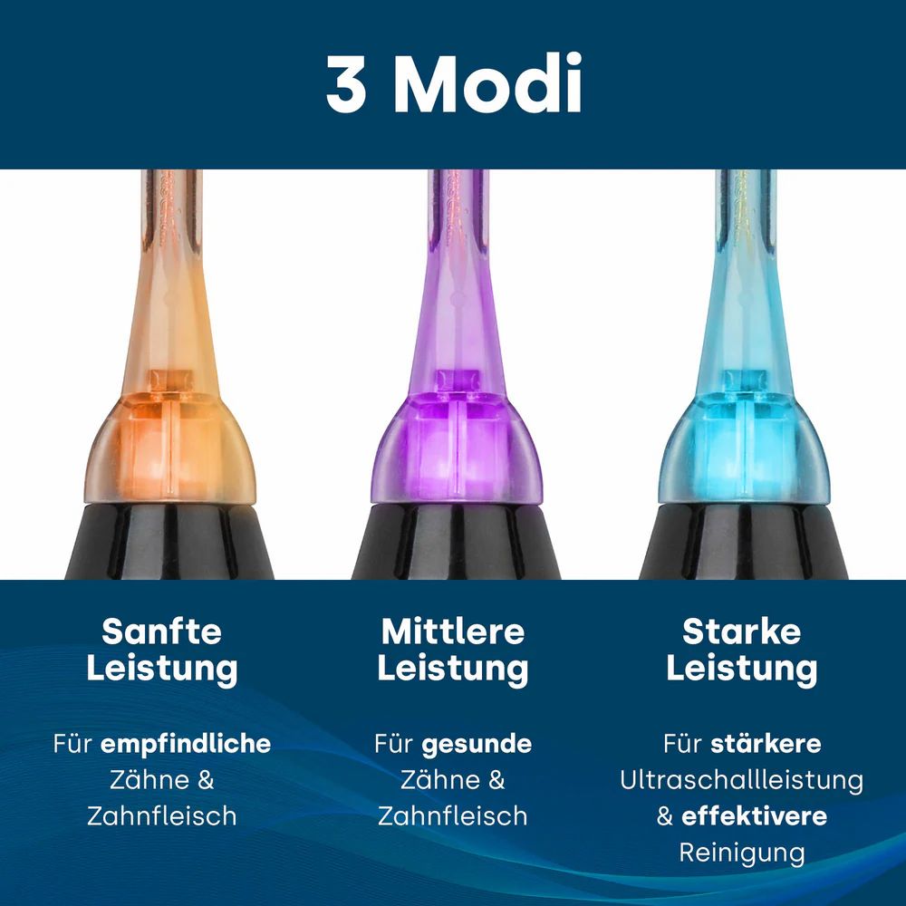 Drei Zahnbürstenköpfe mit unterschiedlichen Farben. Text: 'Sanfte Leistung', 'Mittlere Leistung', 'Starke Leistung'.