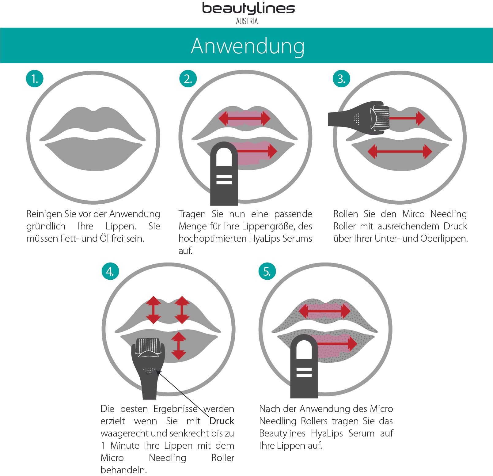 beautylines HyaLips Box