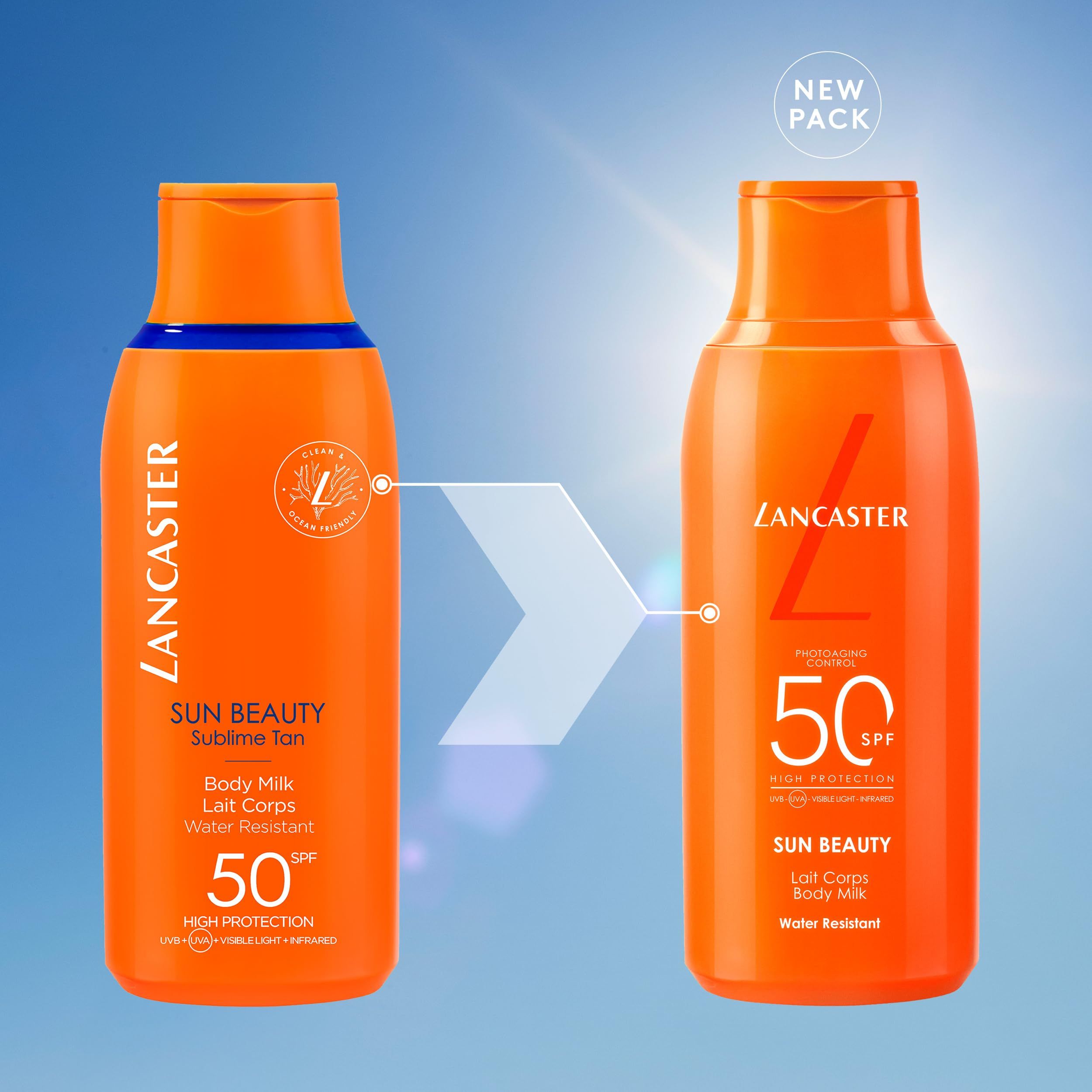 Vergleich zweier Flaschen. Orangefarben, Text: Lancaster, Sun Beauty, SPF 50, wasserfest.