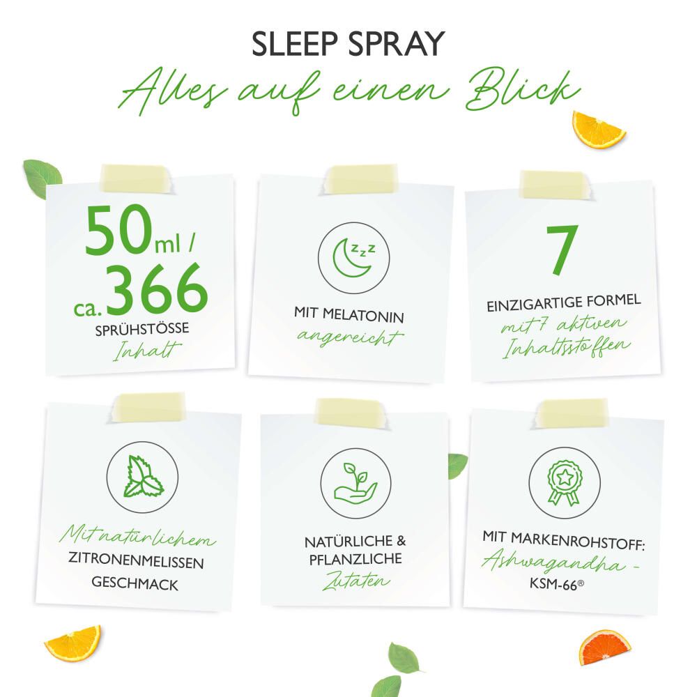 Infografik mit Produktinformationen. 50ml/366 Sprühstöße, Melatonin, 7 Inhaltsstoffe, Zitronenmelisse, natürliche Zutaten, Ashwagandha.