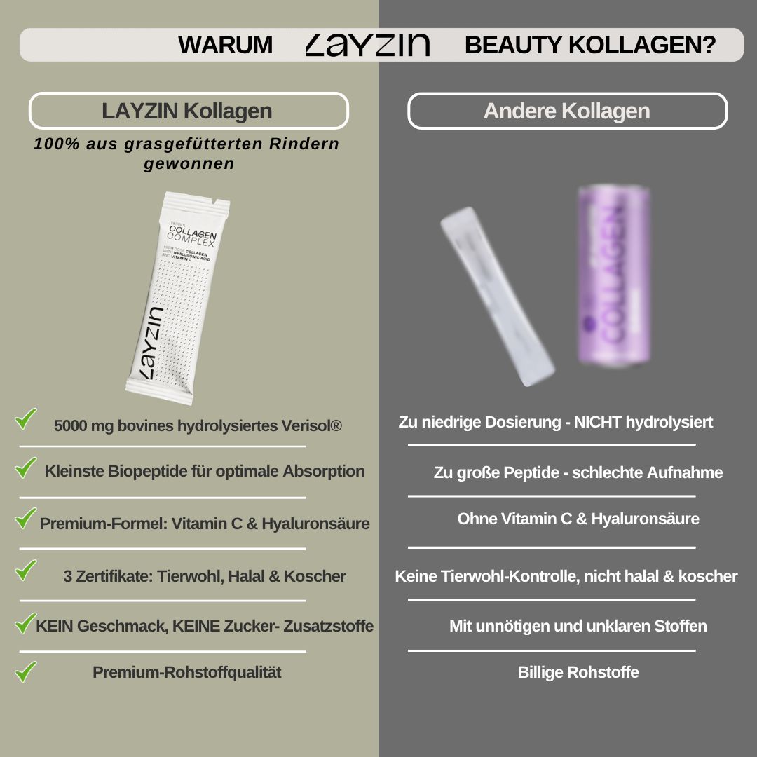 Vergleich von LAYZIN Kollagen mit anderen Kollagenprodukten. Vorteile und Nachteile.