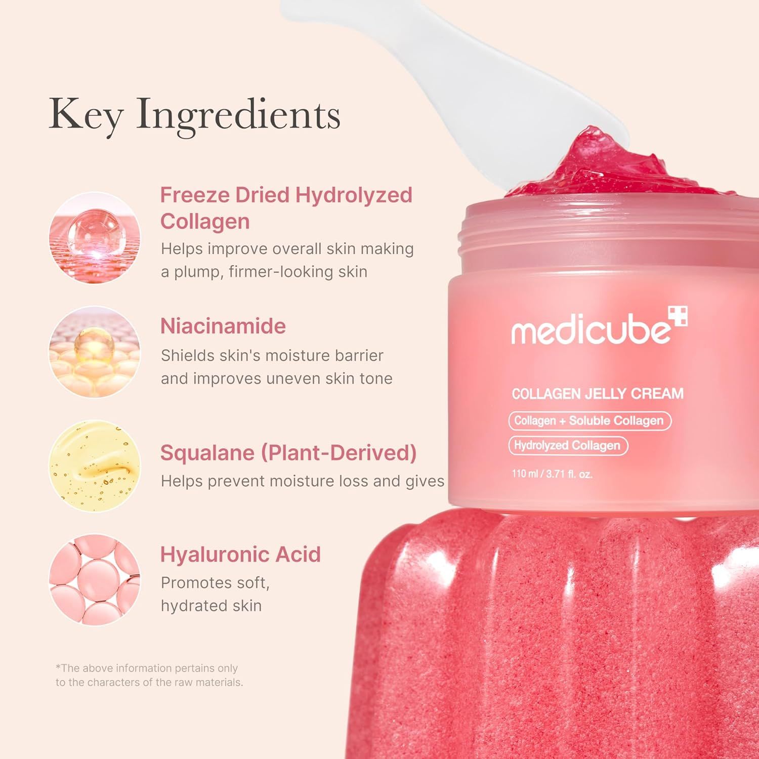 Medicube Collagen Jelly Cream mit Schlüsselzutaten: gefriergetrocknetes Kollagen, Niacinamid, Squalane, Hyaluronsäure.