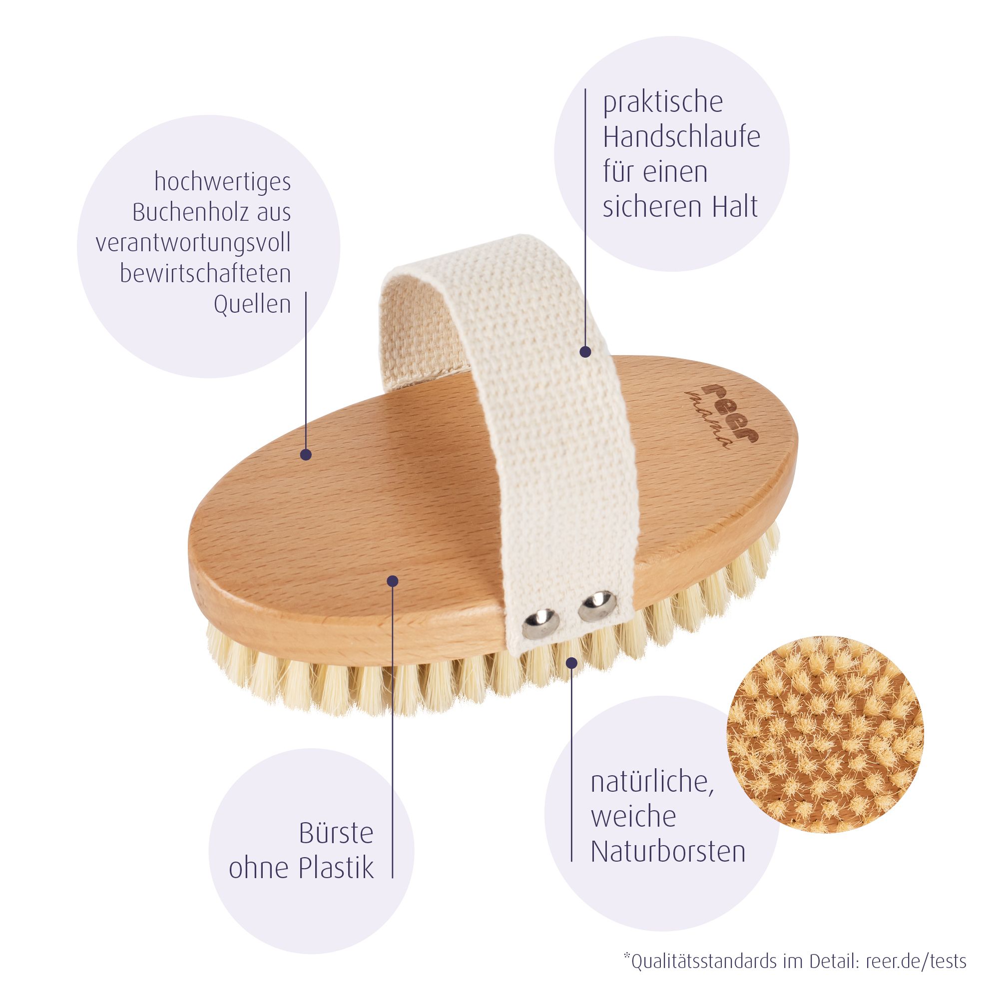 Holz-Massagebürste mit Naturborsten und Handgriff. Beschriftungen erklären Material und Borsten.