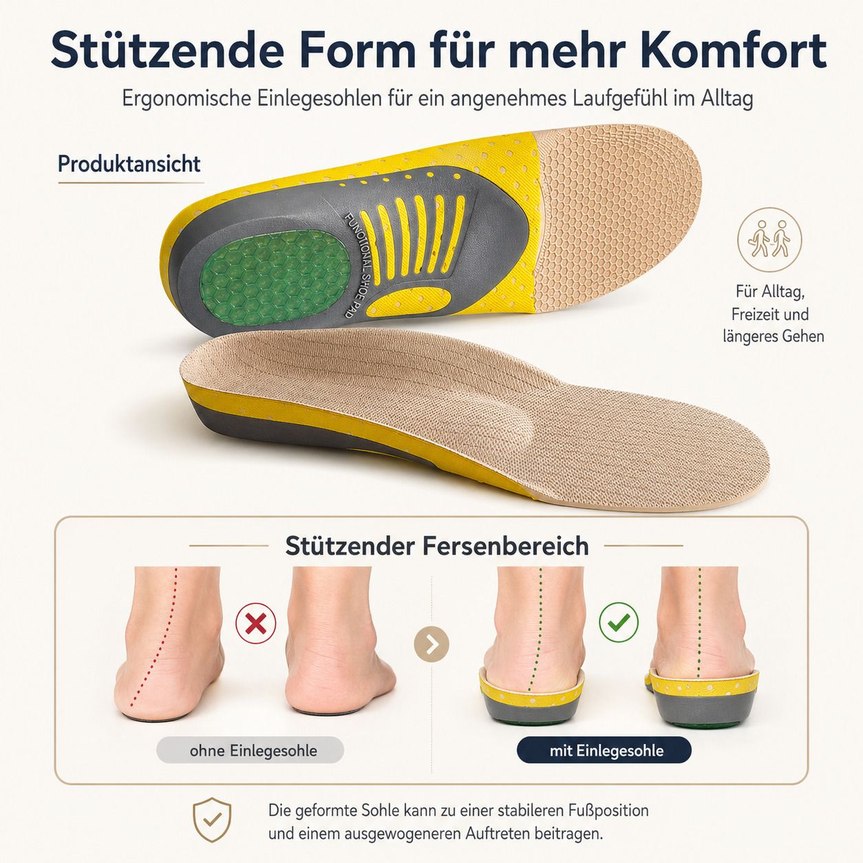 COOL-i Orthopädische Gel-Einlegesohlen,Für Sport & Alltag, zur Entlastung bei Druck im Fersenbereich