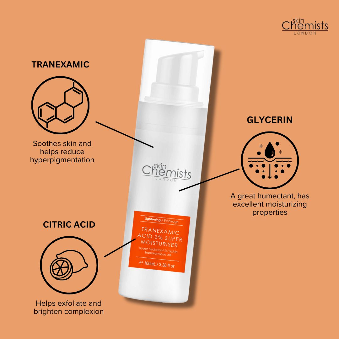 Flasche mit Tranexamsäure, Glyzerin und Zitronensäure. Hilft bei Hyperpigmentierung und Peeling.