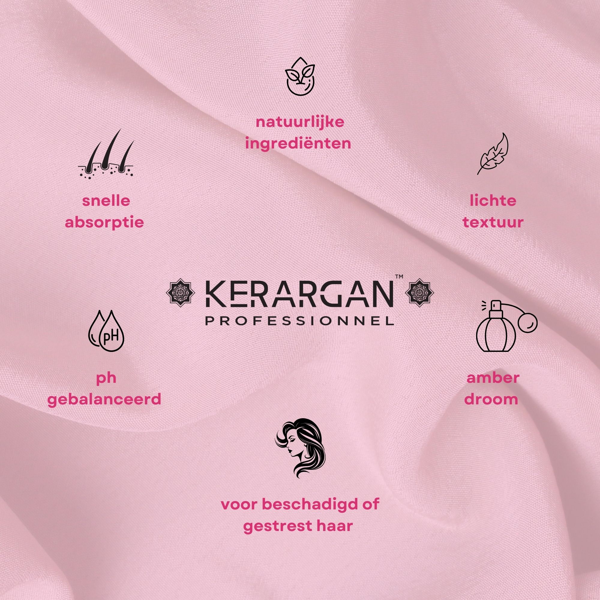 Hand houdt pot met masker vast. Opschrift: Kerargan, 100% Natural Keratin Mask. Roze achtergrond.