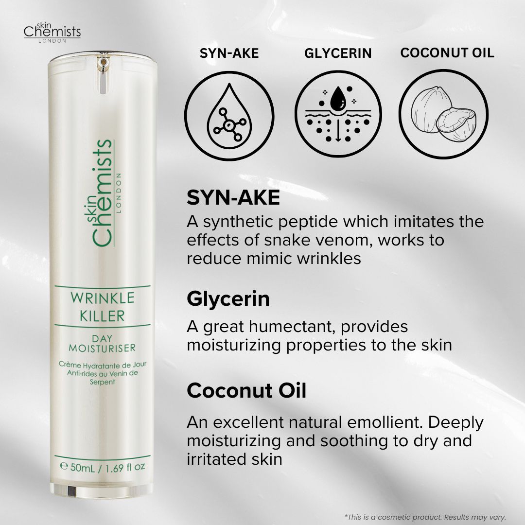 Produktflasche mit Inhaltsstoffen. Aufschrift: Wrinkle Killer Day Moisturiser. Marke: skinChemists London. Inhaltsstoffe: SYN-AKE, Glycerin.