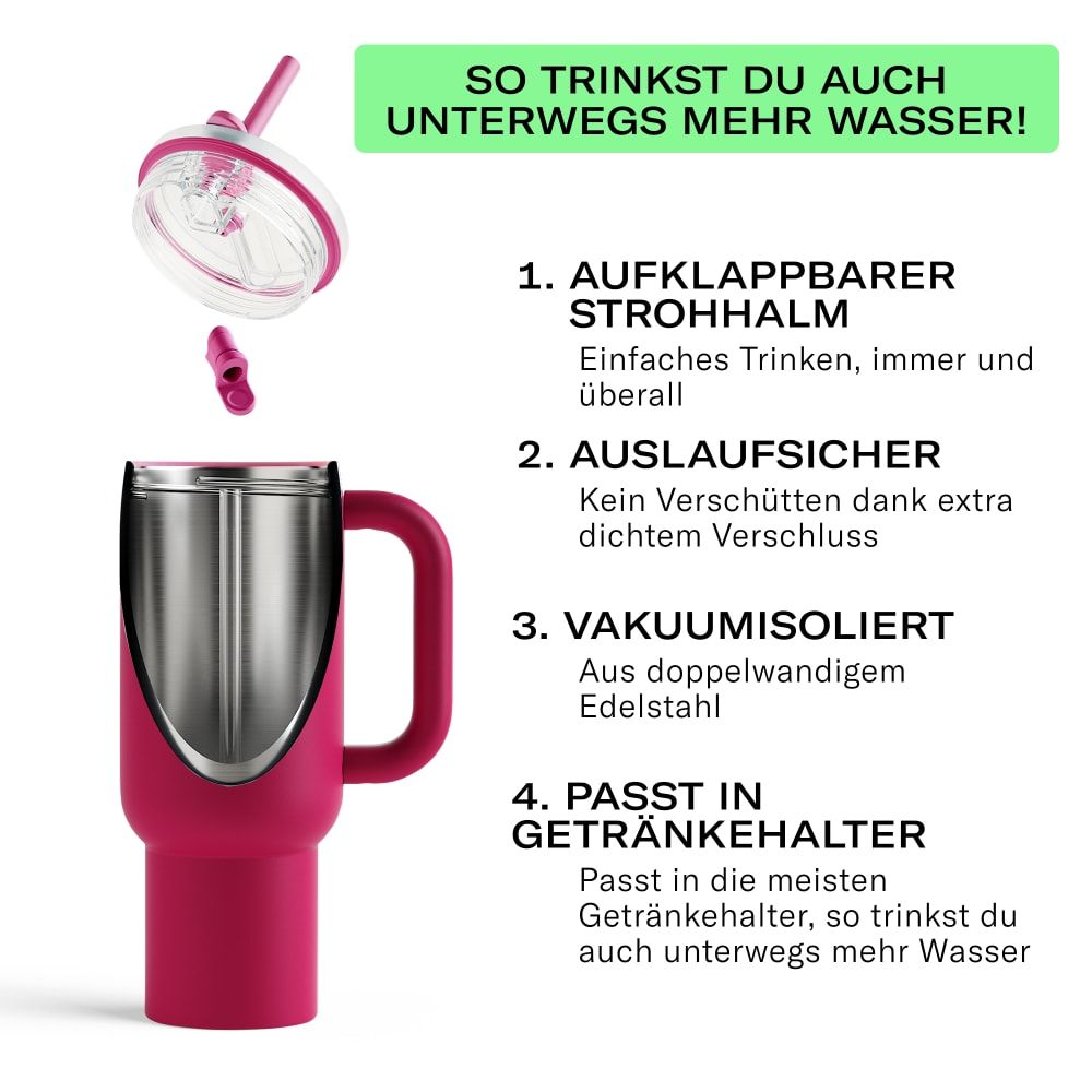 Explosionszeichnung des Thermobechers. Einzelteile: Deckel, Strohhalm, Becher. Text: Vakuumisoliert, aus Edelstahl.