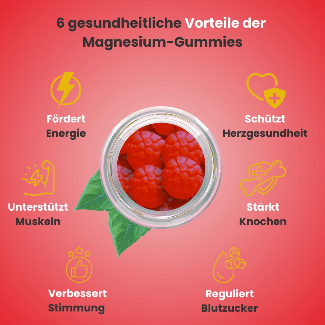 Draufsicht auf Glas mit roten Gummibärchen. Sechs Icons zeigen Vorteile: Energie, Herzgesundheit, Muskeln, Knochen, Stimmung, Blutzucker.