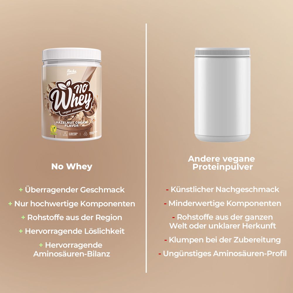 Rocka No Whey | Hazelnut Cream