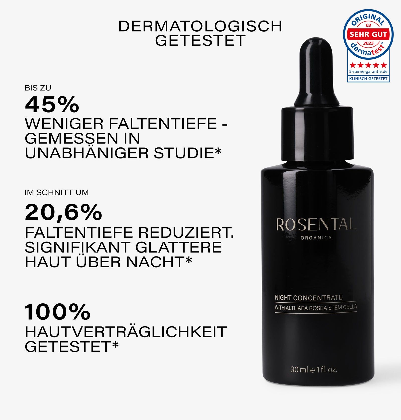 Schwarze Flasche mit Pipette. Text: Rosental Organics, Night Concentrate, 30ml. Siegel: Sehr Gut, dermatologisch getestet.