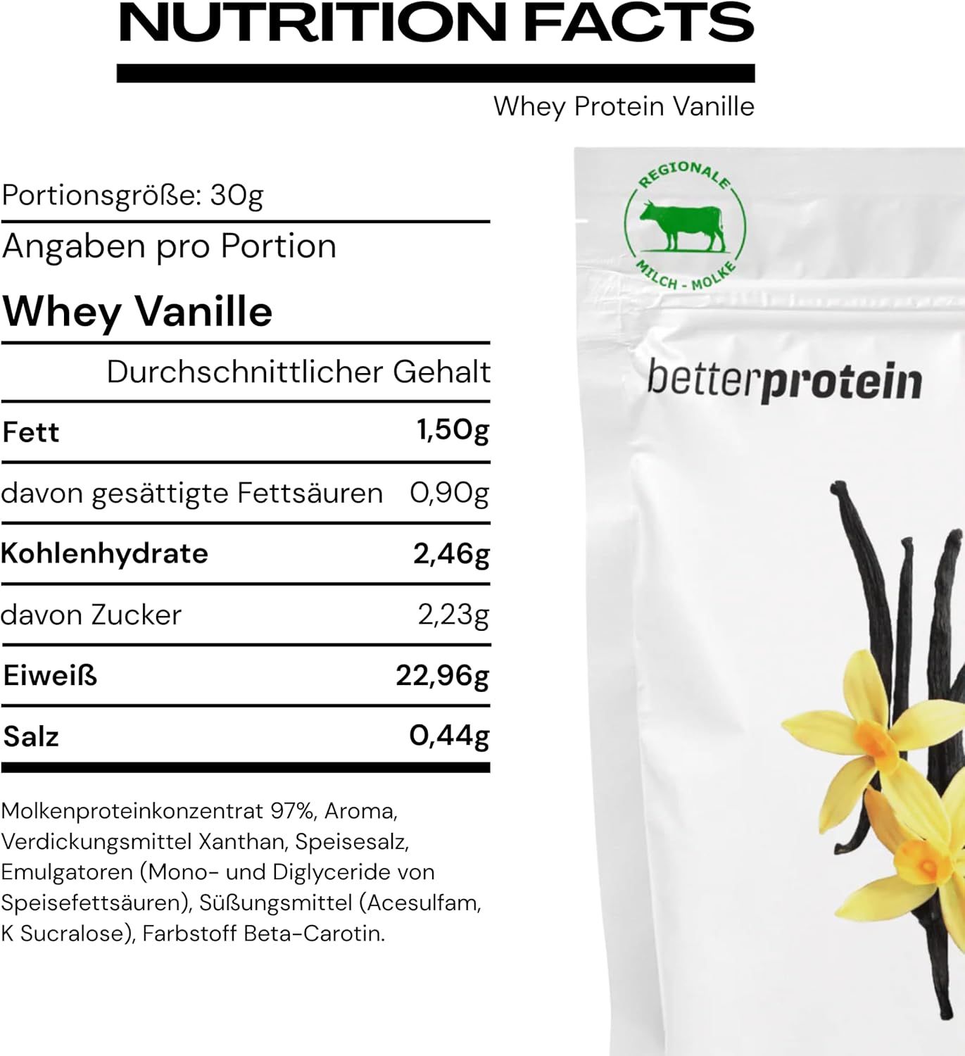 betterprotein Whey Protein