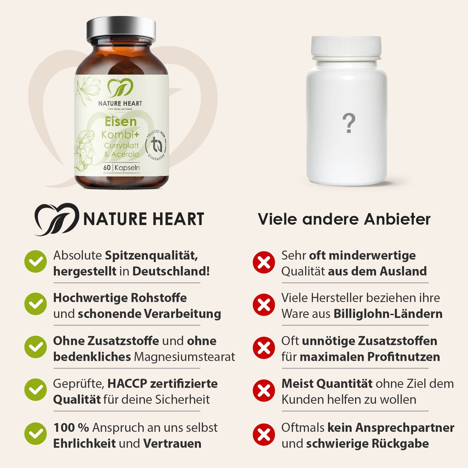 Vergleich: Nature Heart Produkt neben einem weißen Behälter. Text: Absolute Spitzenqualität, hergestellt in Deutschland! vs. Viele andere Anbieter.