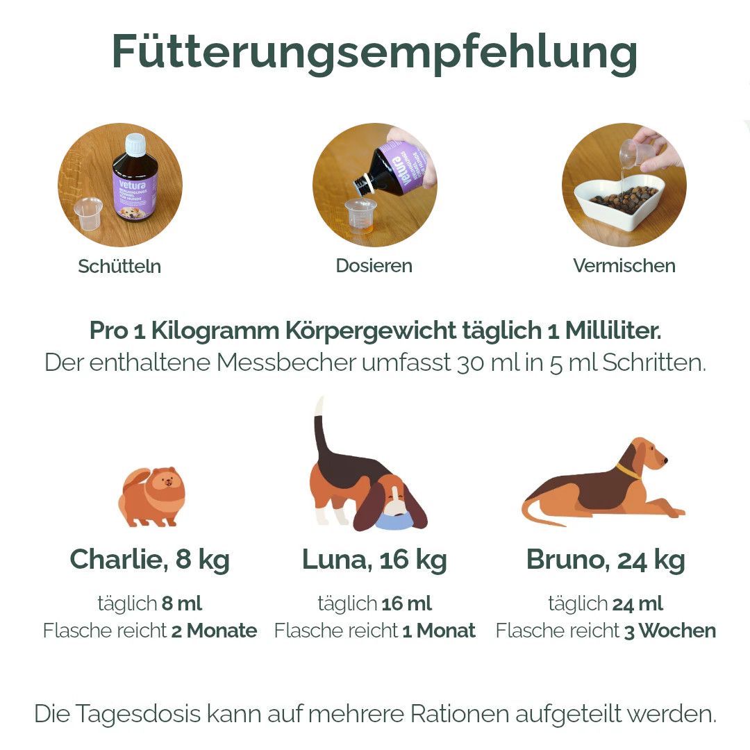 Vetura Beruhigungs-Formel für ängstliche & gestresste Hunde