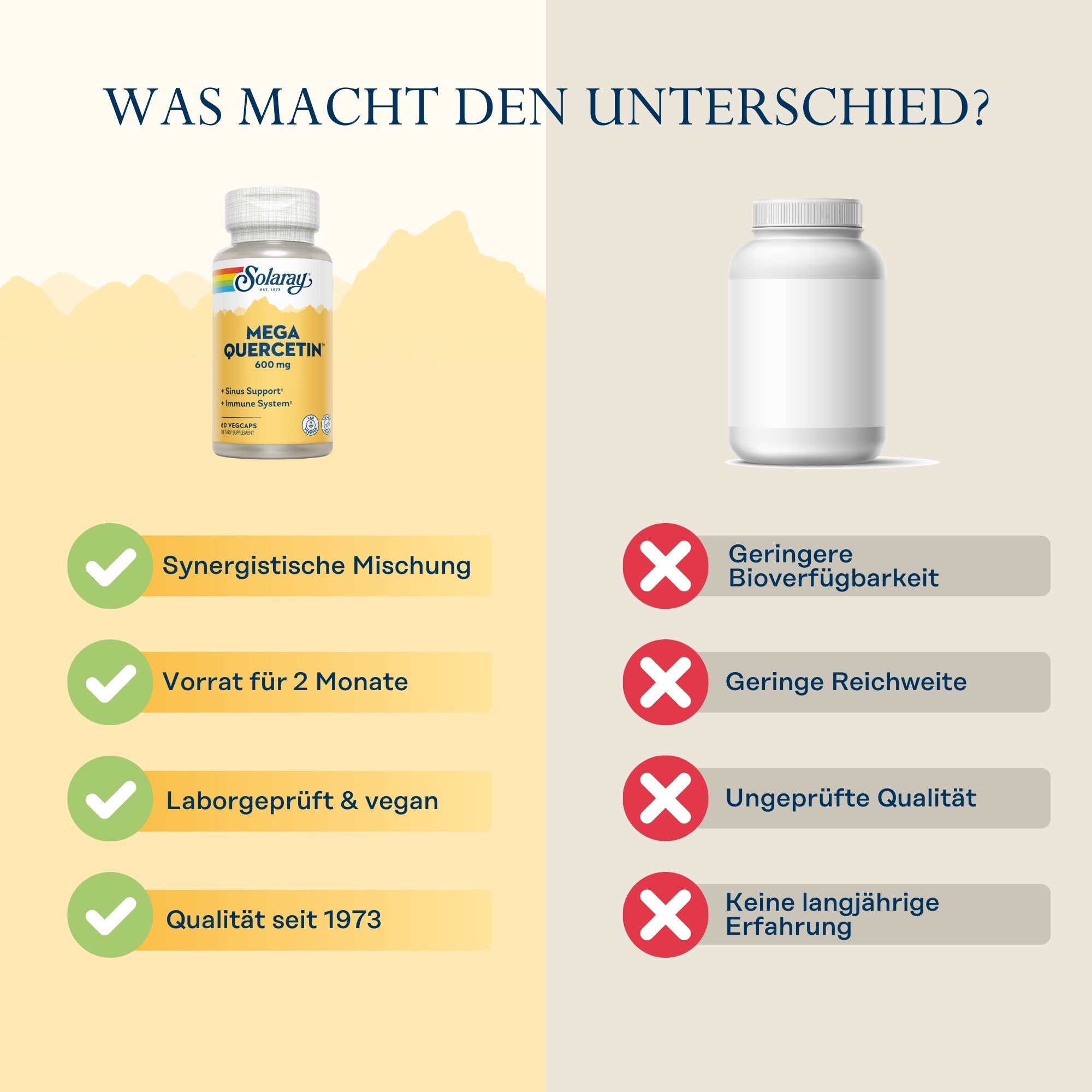 Solaray Mega-Quercetin